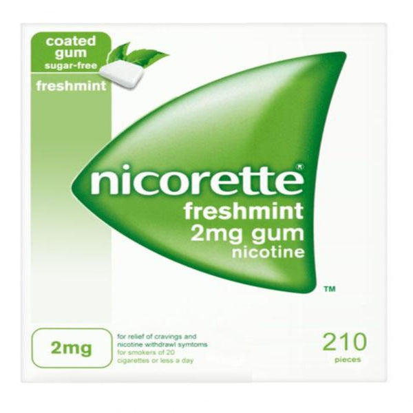 How to Stop Smoking using Nicorette Fresh Mint Chewing Gum